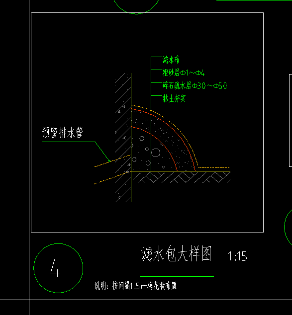 子目