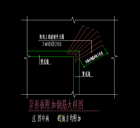 陽角附加筋