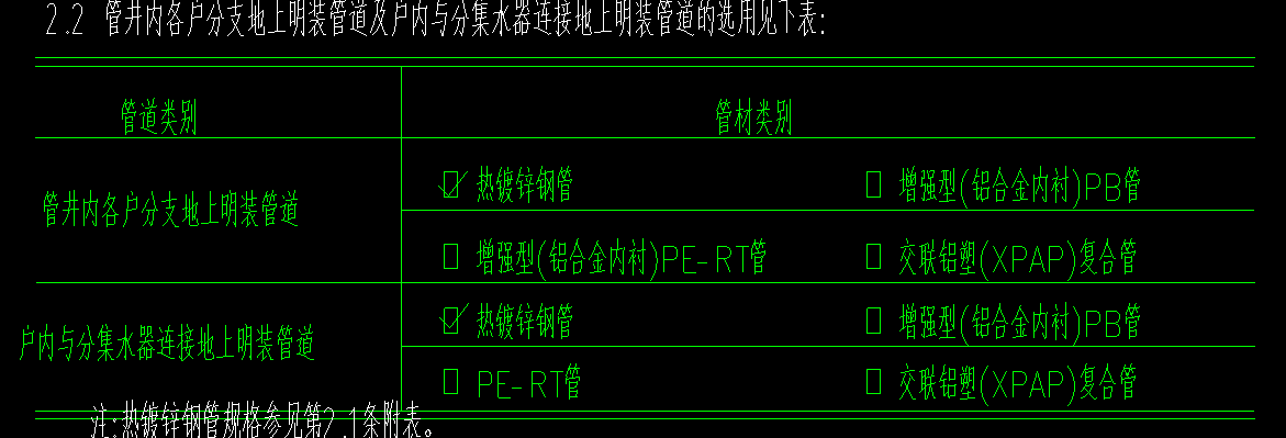 大樣圖