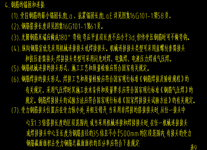 鋼筋長
