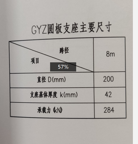 支座