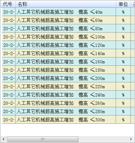 記取