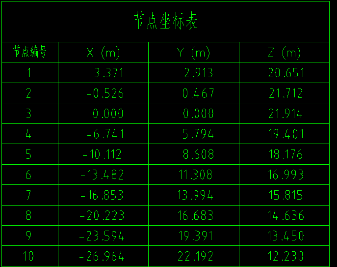 鋼結(jié)構(gòu)