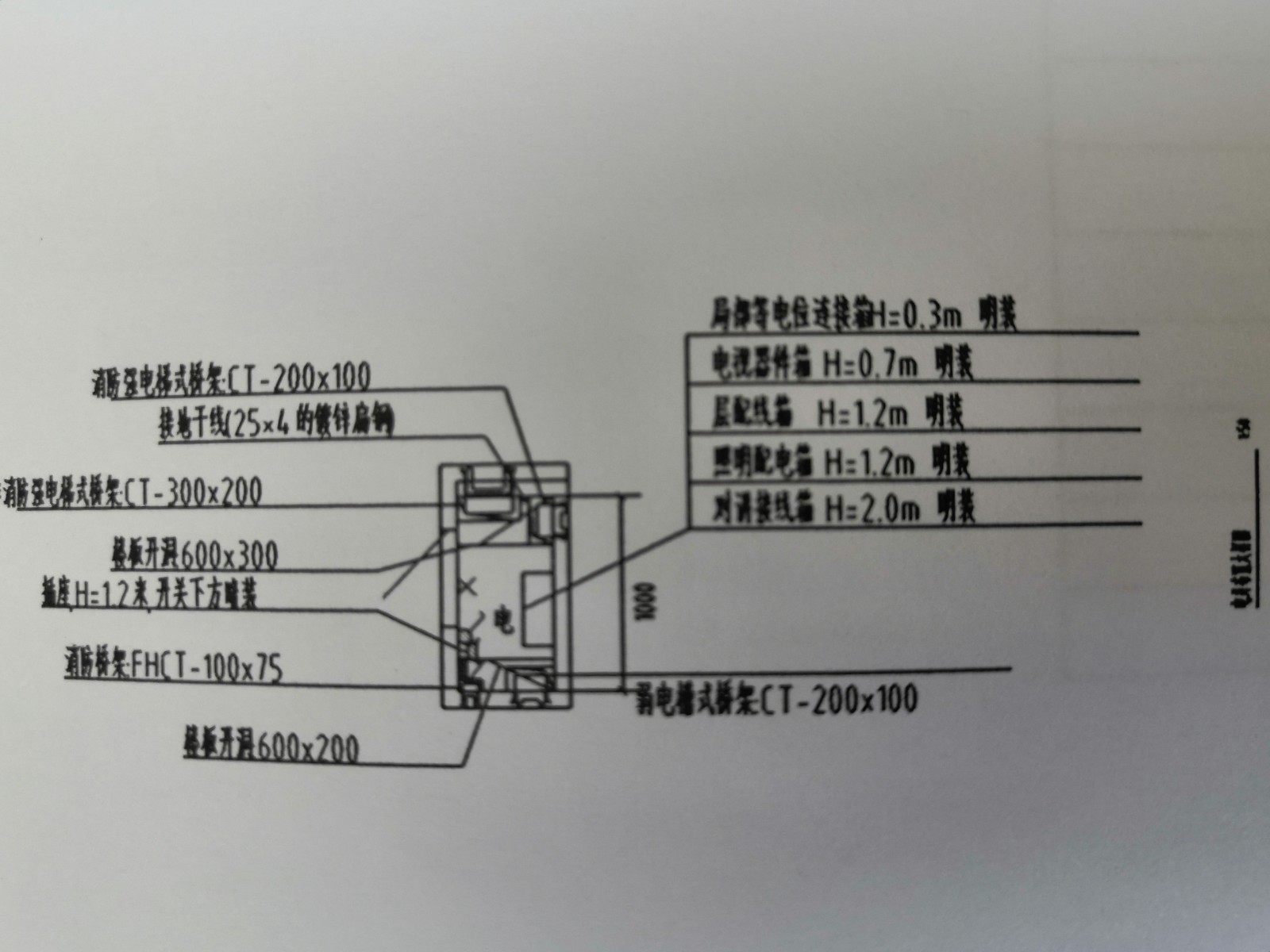強電橋架