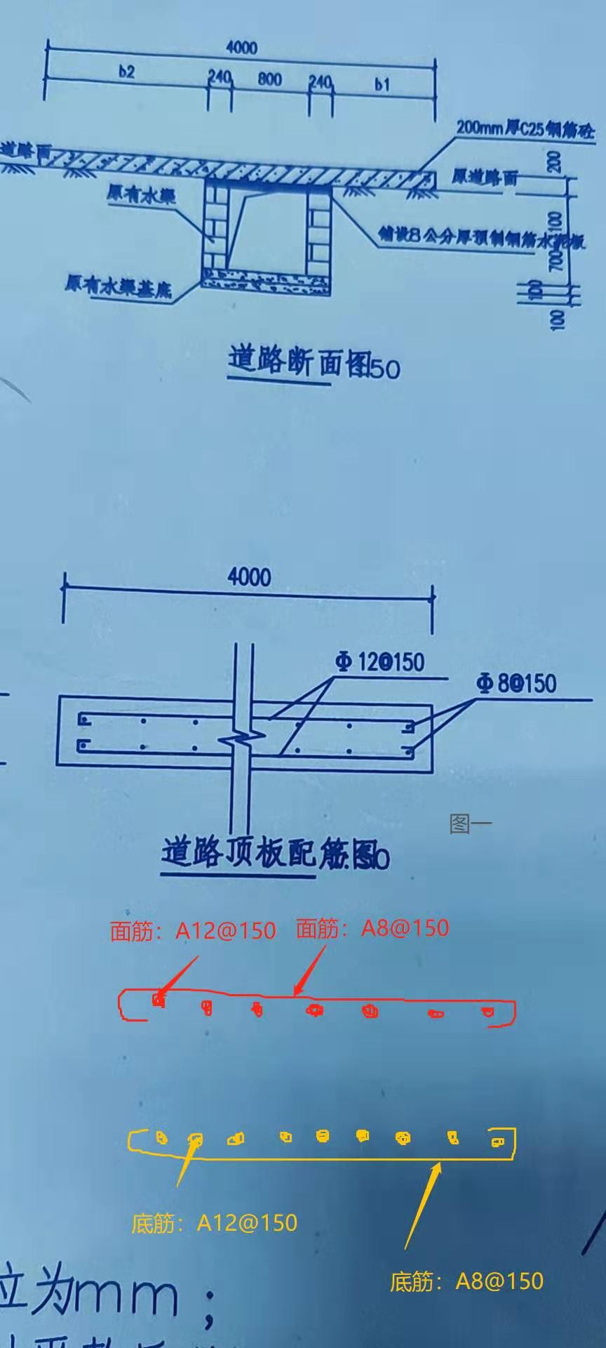 关于底筋与面筋,受力筋,分布筋的区分