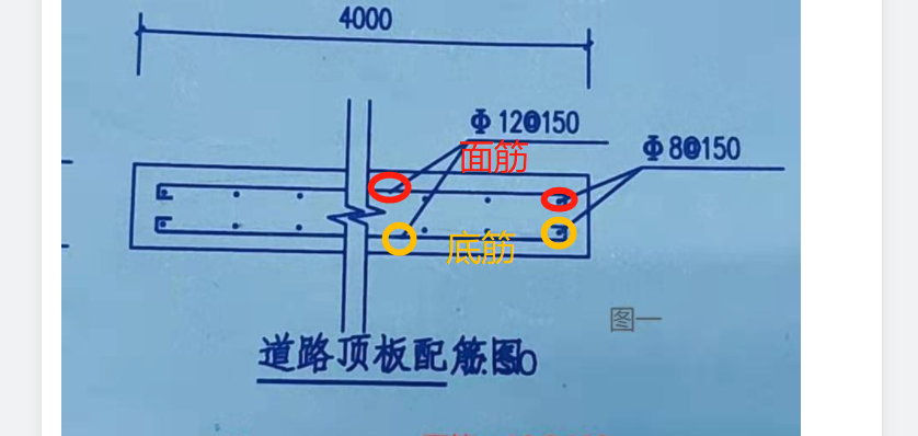 建筑行業(yè)快速問(wèn)答平臺(tái)-答疑解惑