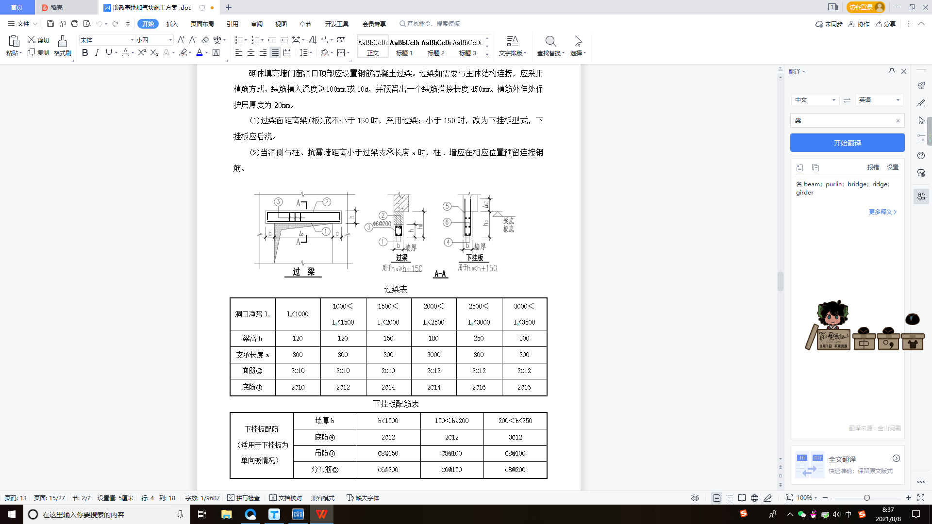 梁底