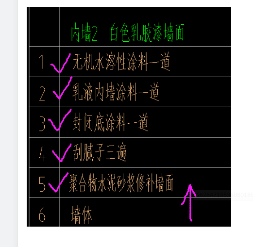 套什么定額