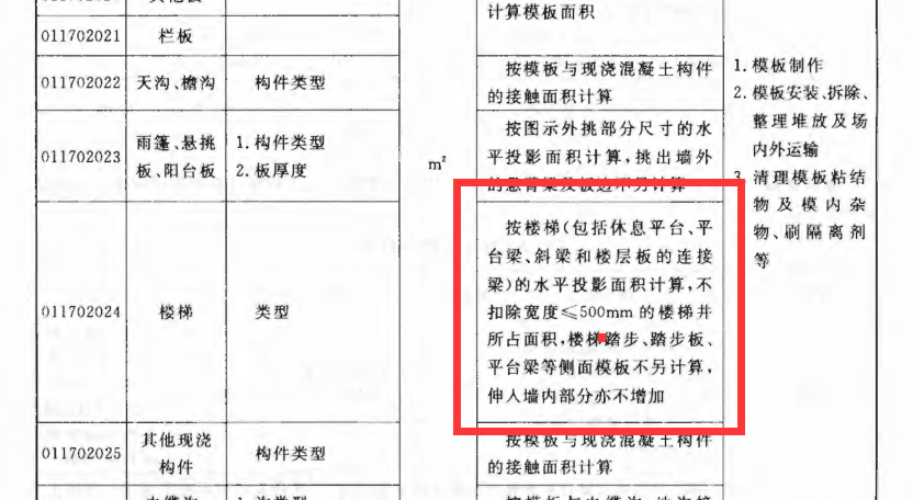 接觸面積