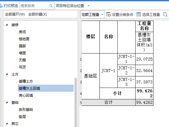 2:8灰土