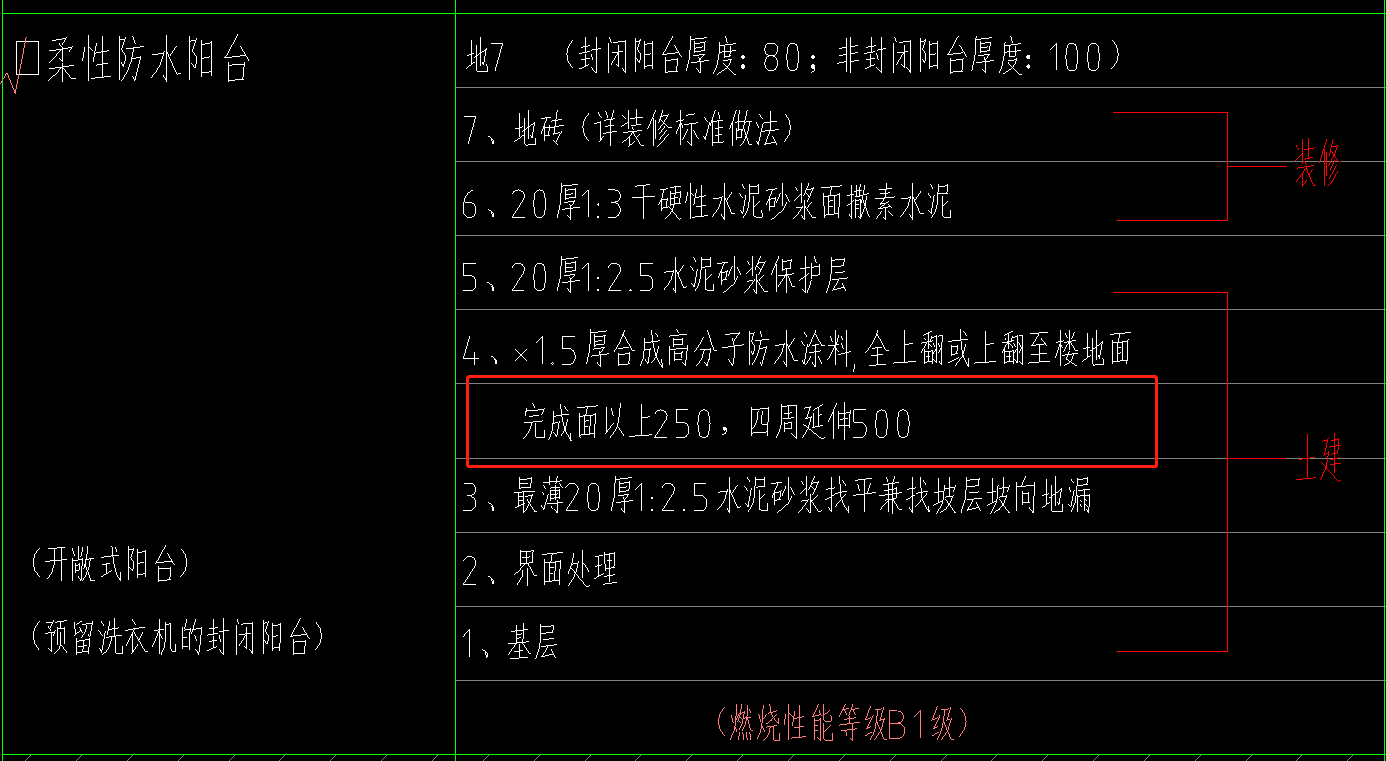 延伸