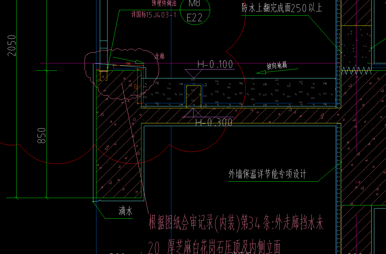 標高不同