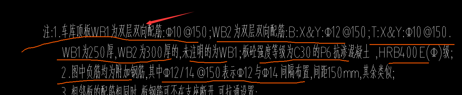 分布筋
