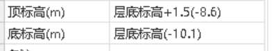 底標高