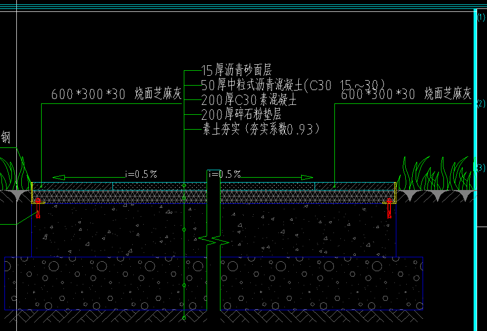 怎么組價