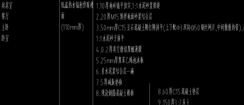 定額