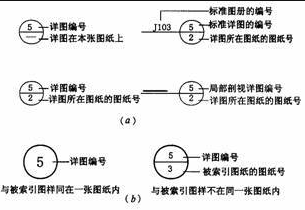 廣聯(lián)達服務(wù)新干線