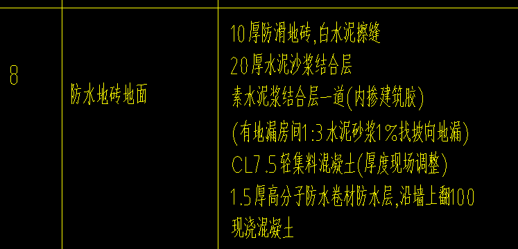 地面做法