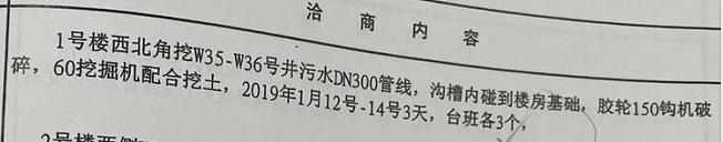 計日工