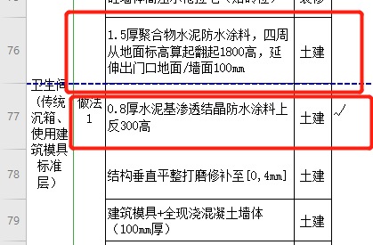 程量表達式