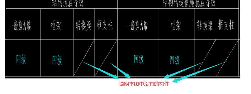 構件