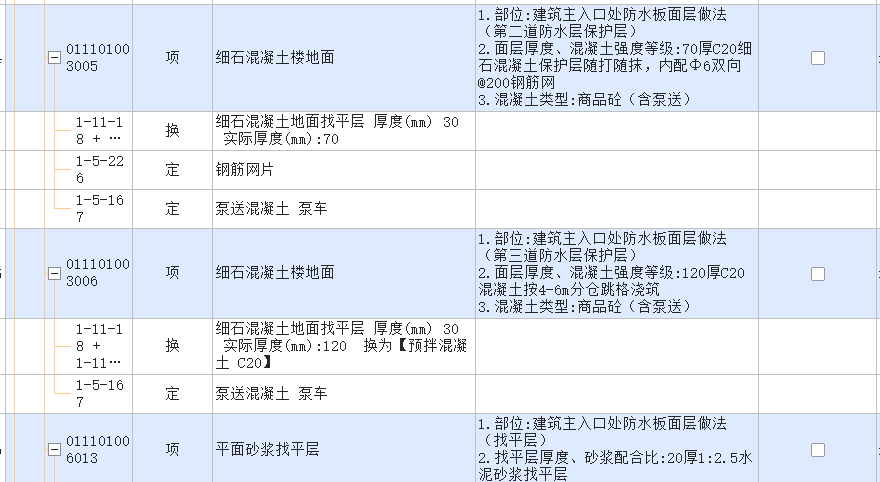 保護層