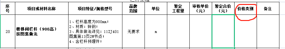 鋼欄桿