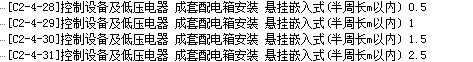 配電箱