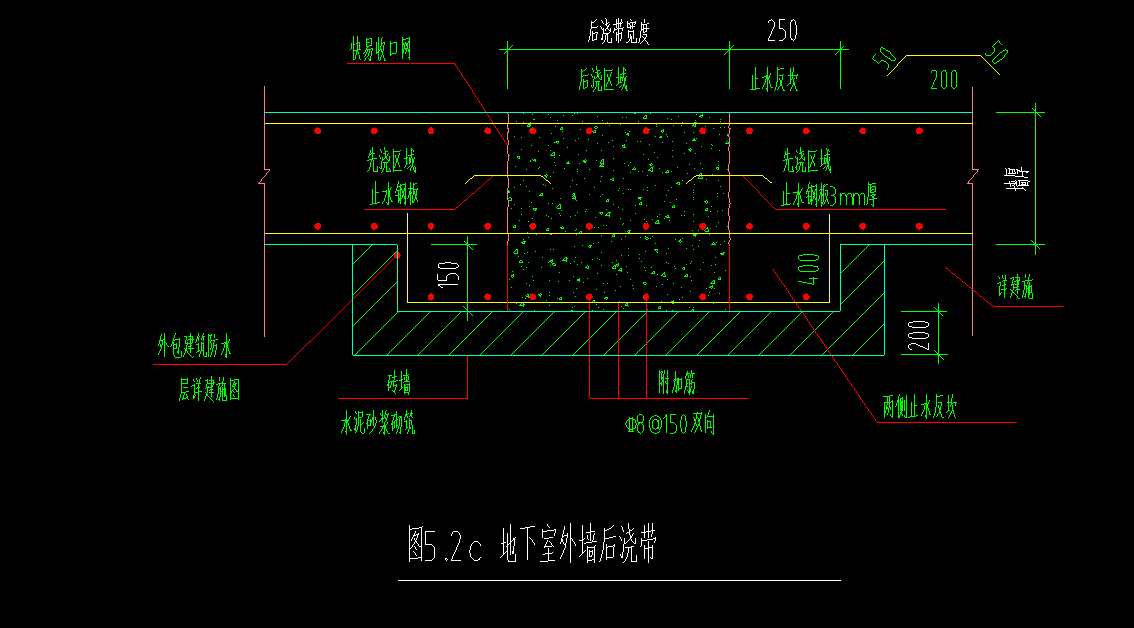 后澆帶