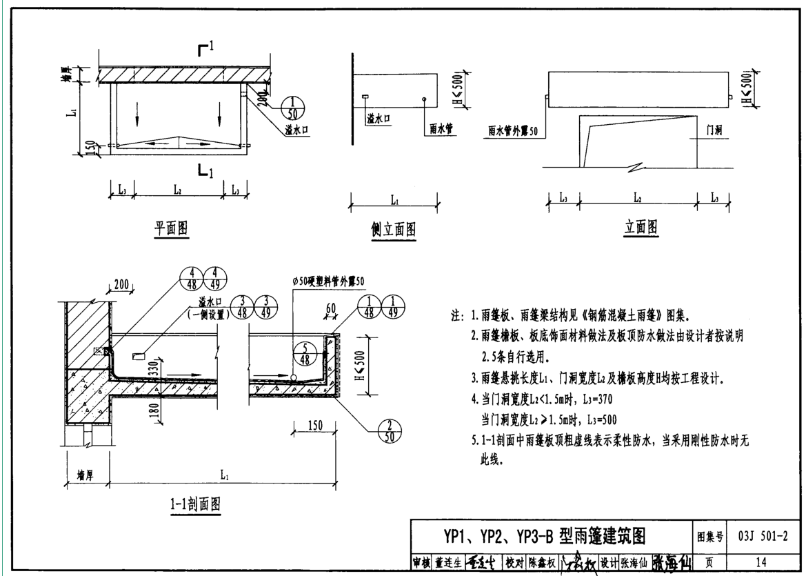 垂直的