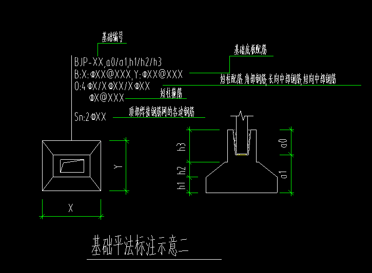 独立基础的配筋问题