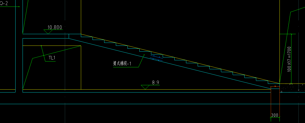 梁式