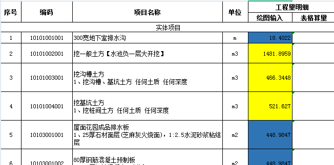 看不明