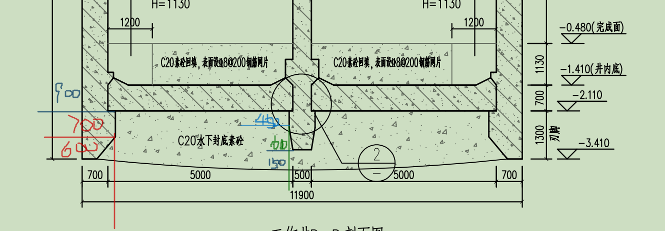 手算