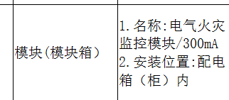 定額