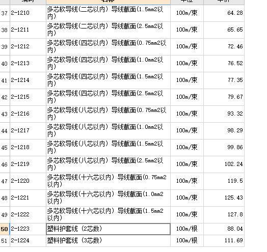 河北定額