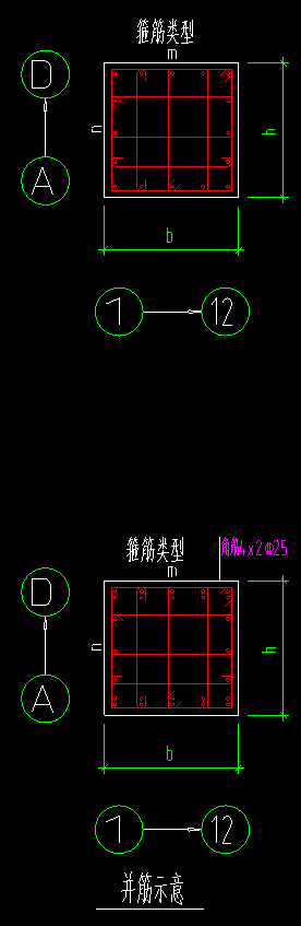 節點核心區