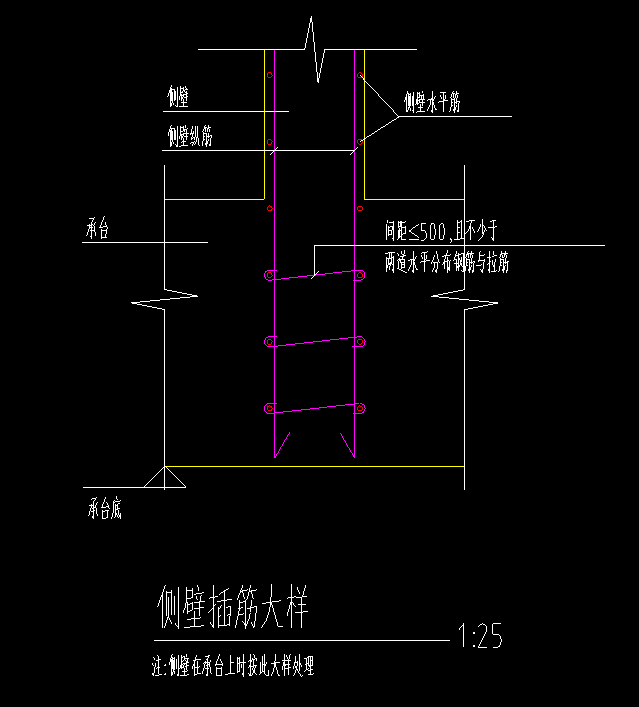 剪力墻