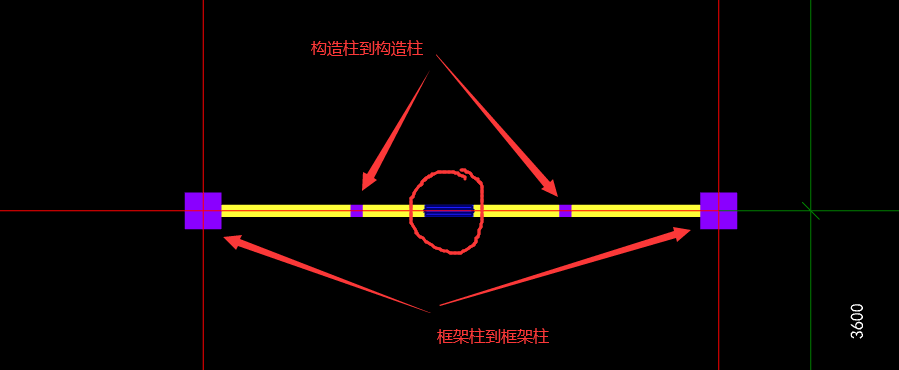 通長