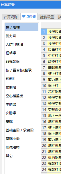 彎折