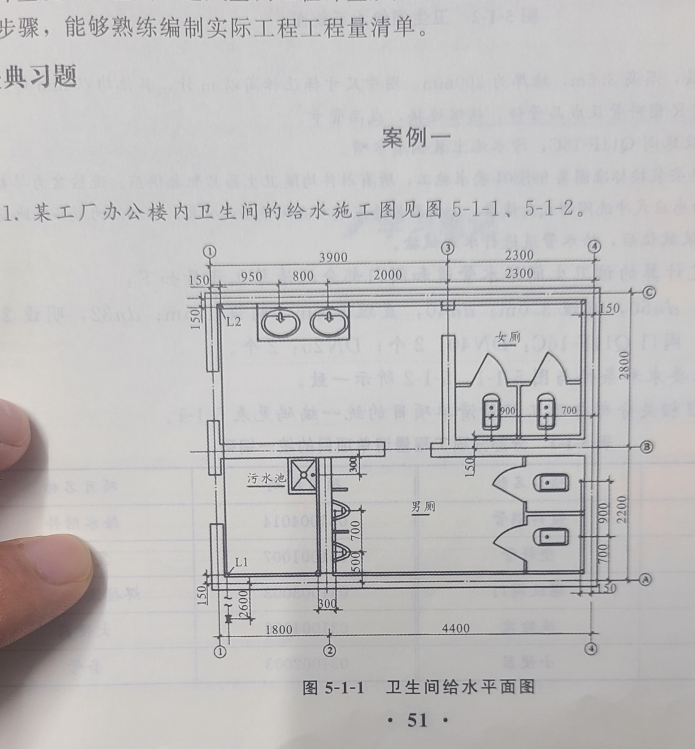 閥門