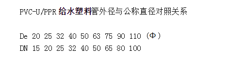 管徑