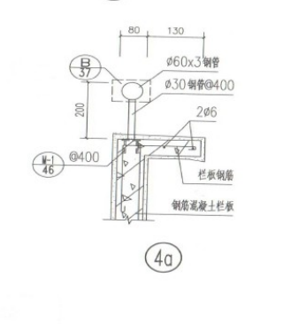 廣東2018定額