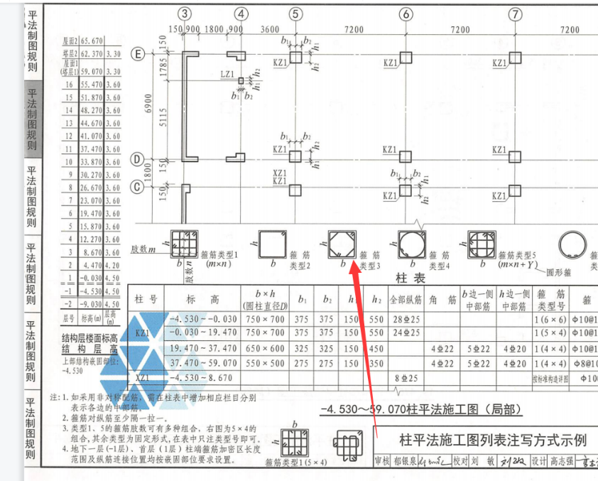 箍筋