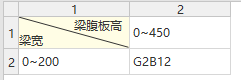 廣東省