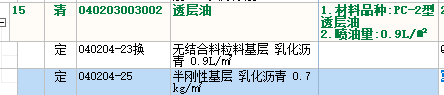 定額