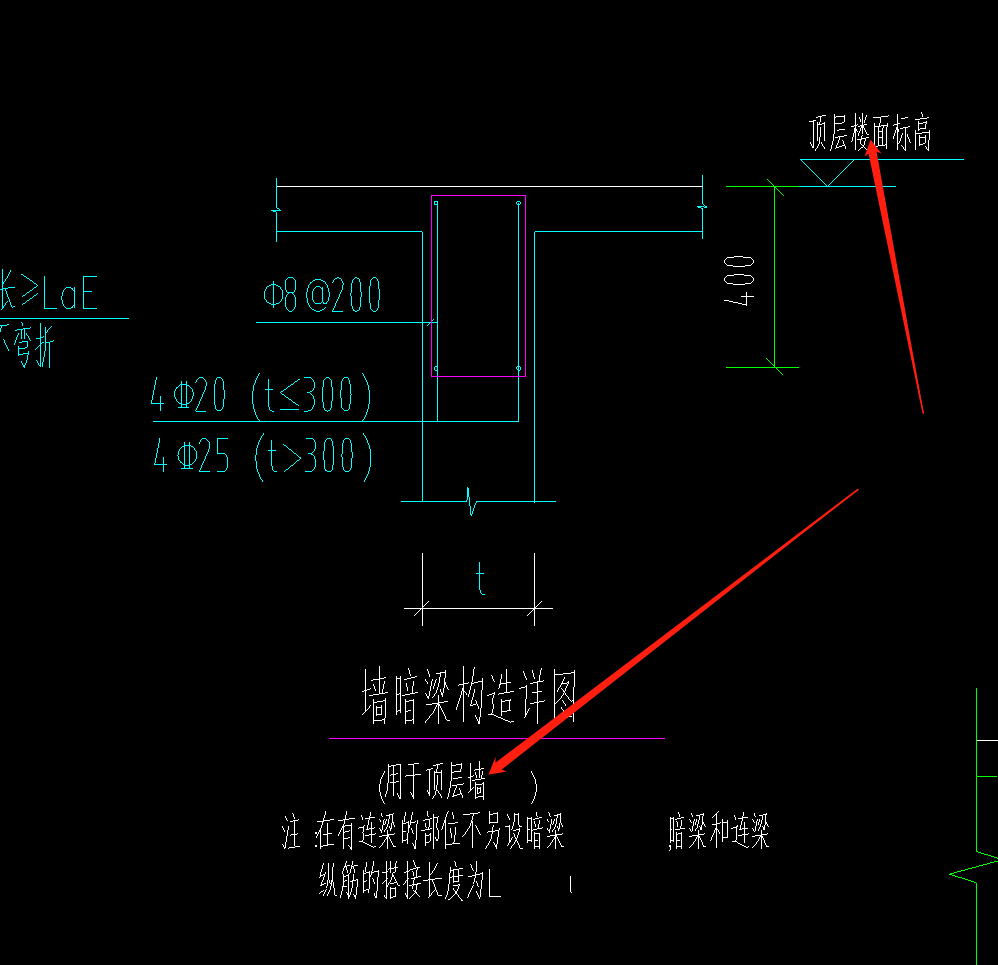 暗梁
