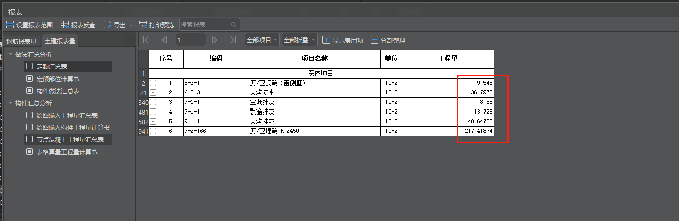 定額含量