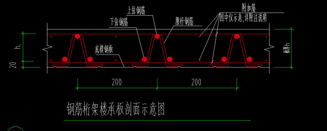 腹桿鋼筋怎么計算