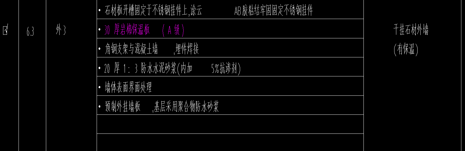 套取